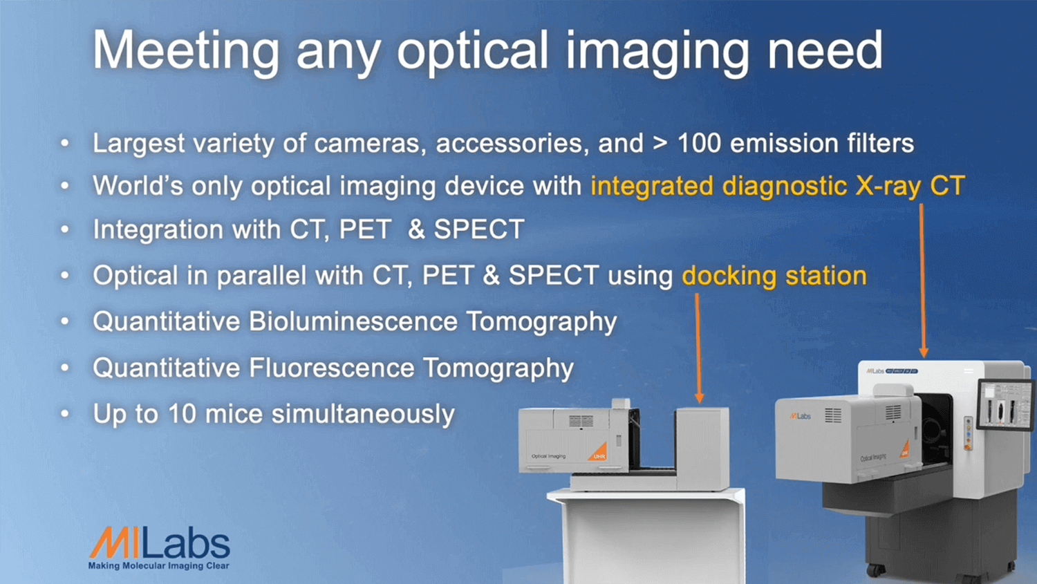 Versatile optical imaging by MILabs