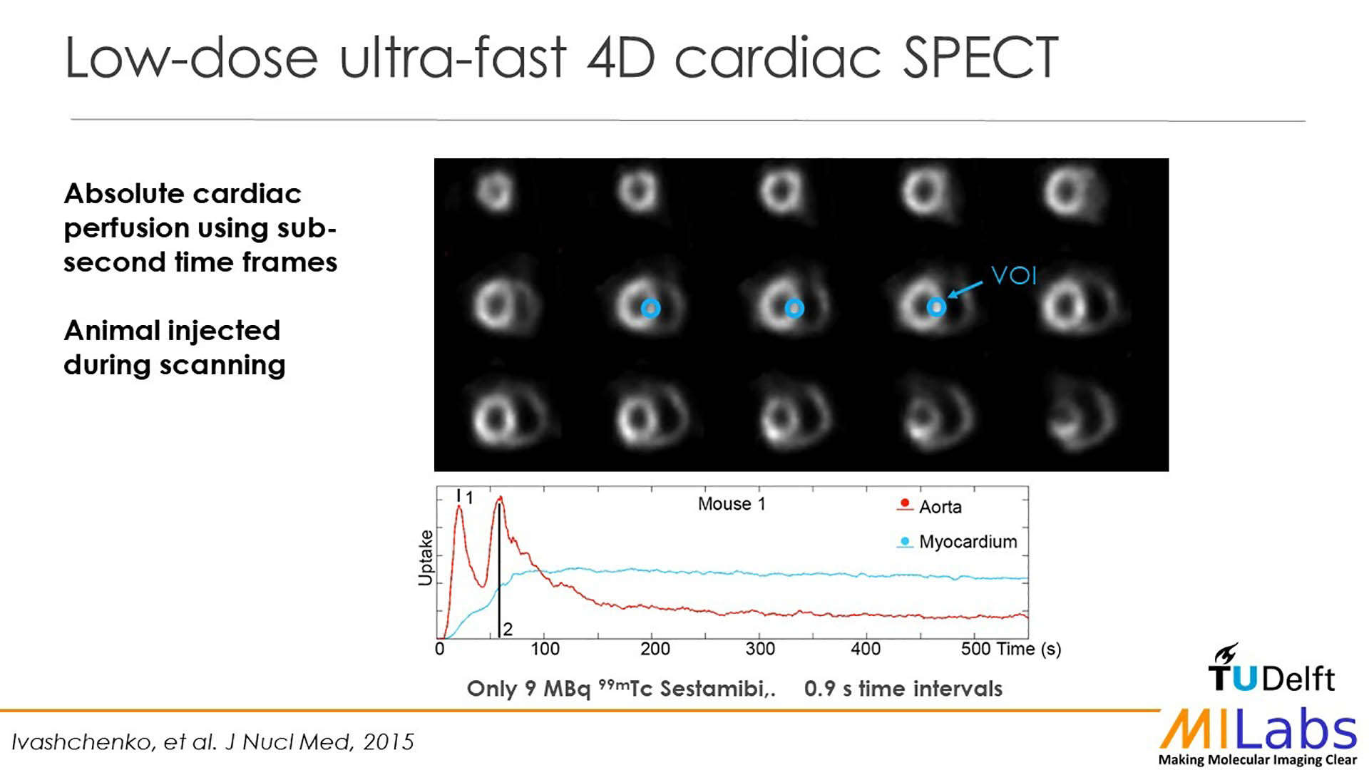 low dose cardiac micro spect