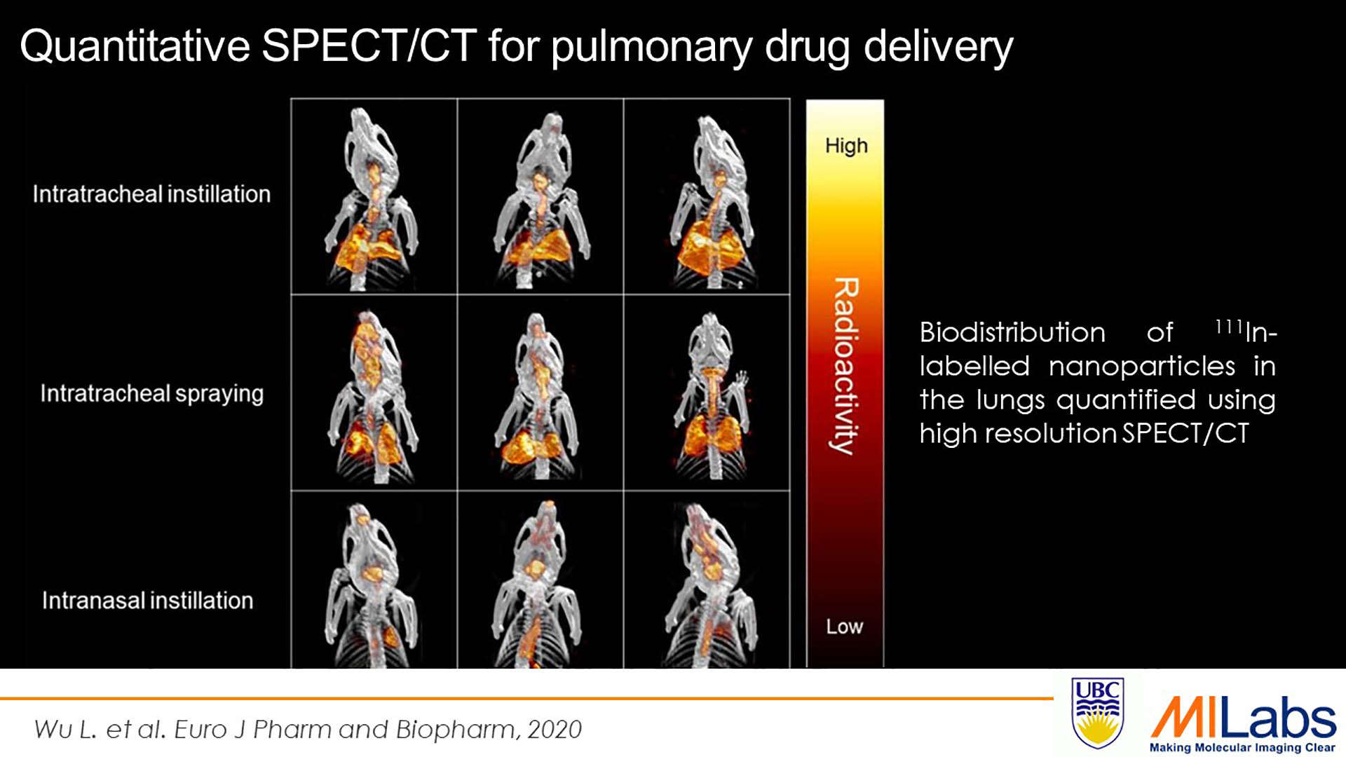 quantitative micro SPECT/imaging of pulmonary drug delivery